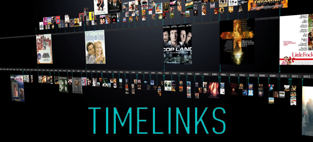 timelinks header